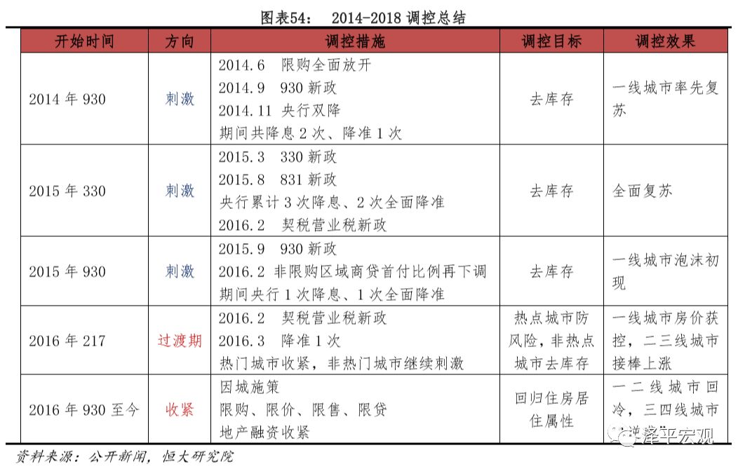 2018年香港历史开奖结果，回顾与反思2018香港全年开奖结果记录完整版