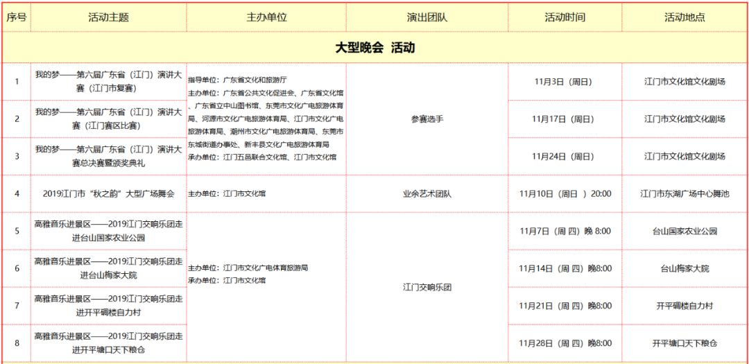 江门网址大全