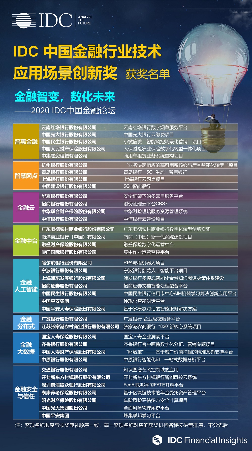 2035年，展望天天彩澳门的未来与变革2023年天天彩澳门天天彩精准资料