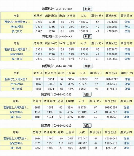 澳门文化与经济交融