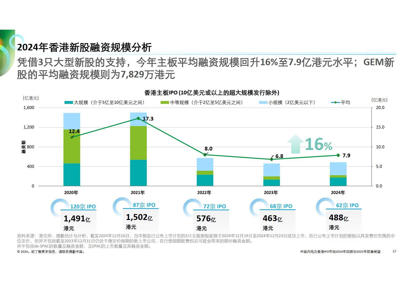 204+奥门彩