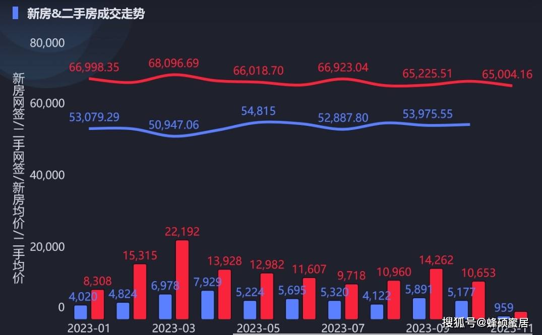 20年香港开奖结果