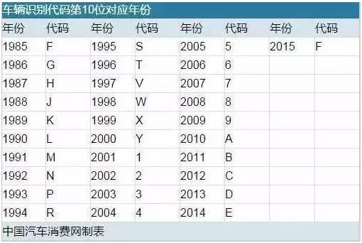 江苏选五走势图