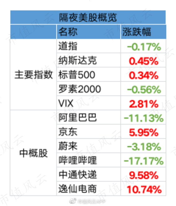 布衣之怒