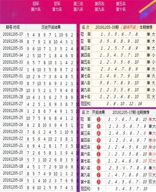 2019年今晚六开彩，揭秘查询方法与理性购买建议2019今晚六开彩开奖结果查询表