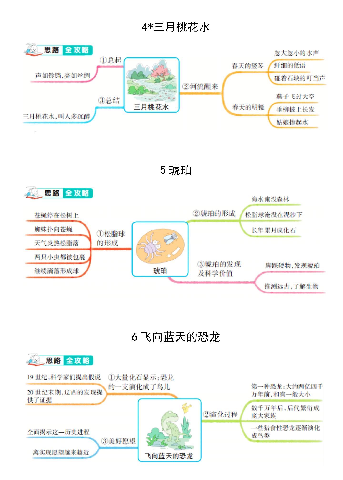 揭秘四肖期中规律，科学预测未来—理性分析与谨慎投注四肖期期准之一