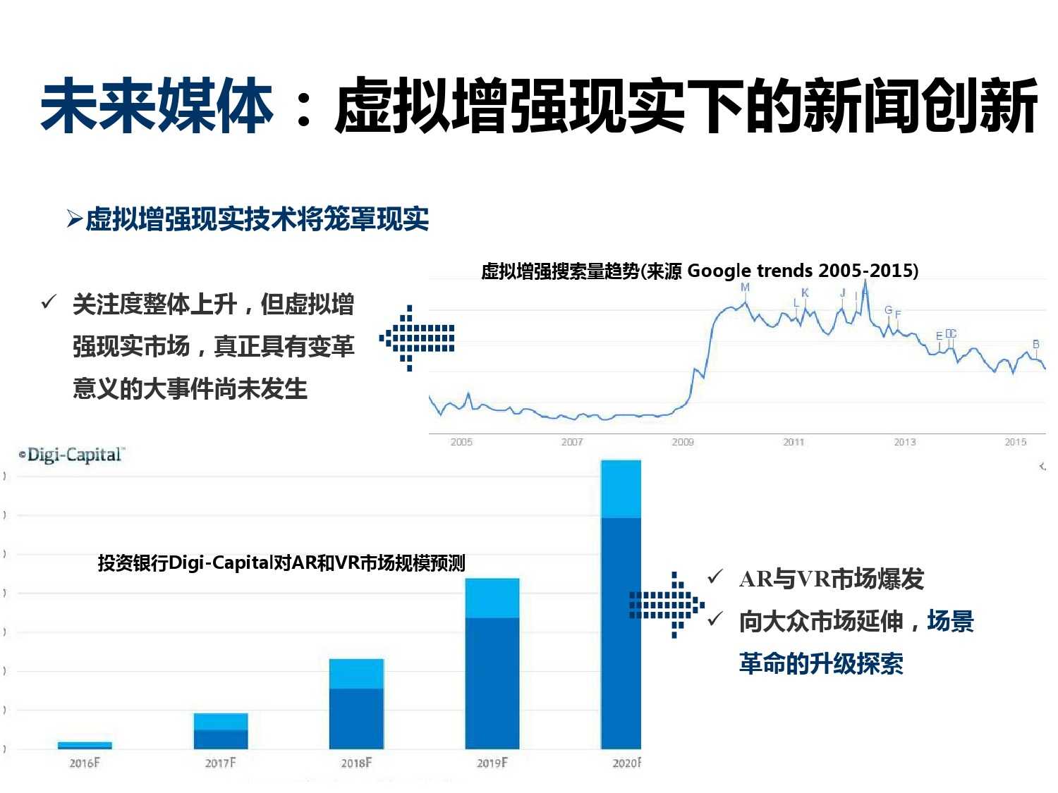 未来网直播，重塑内容消费与社交互动的新篇章未来网直播课