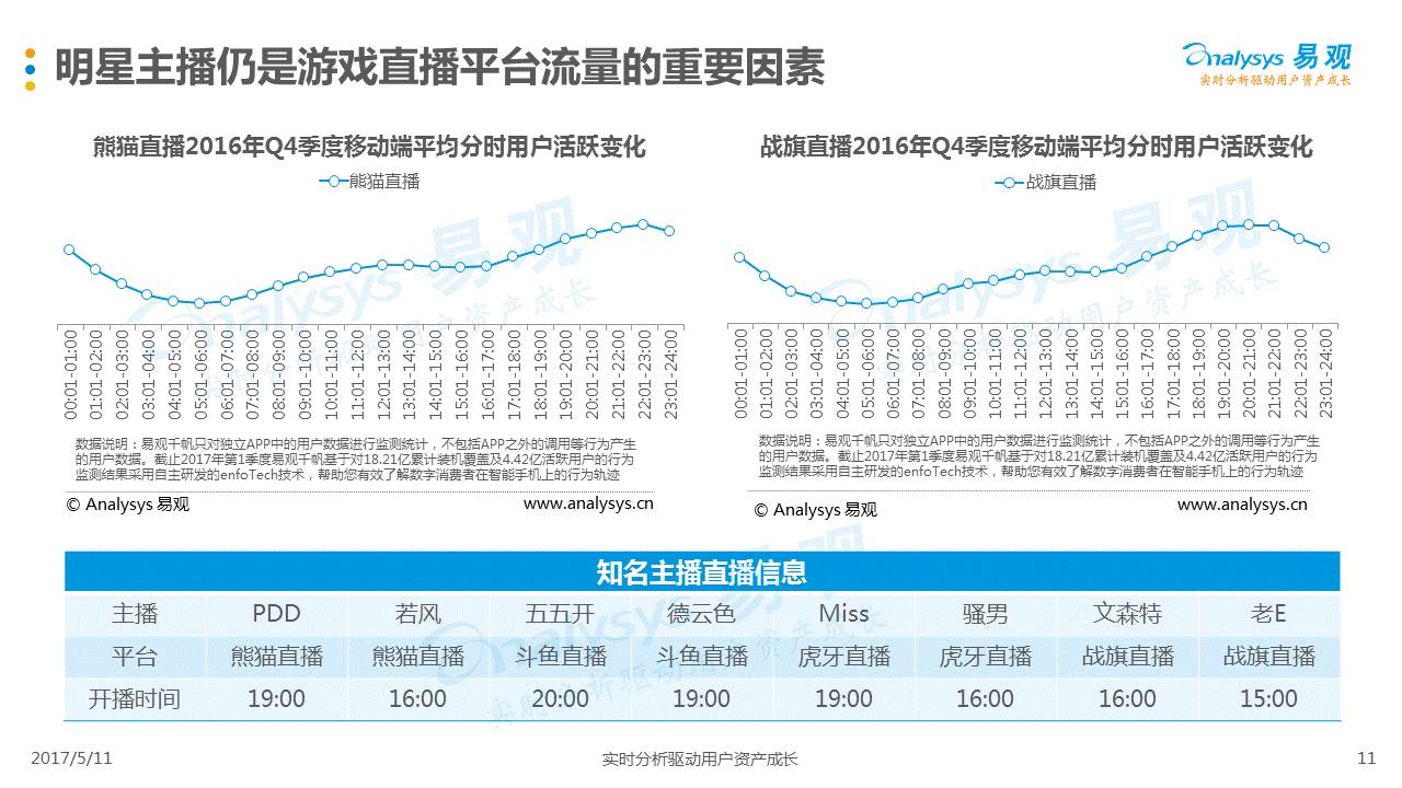 今晚一码精准预测，理性与科学的边界今晚一码一肖100%准确什么意思