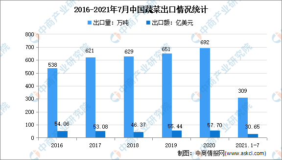 澳门三肖二码精准预测，揭秘数字游戏中的智慧与策略澳门三肖三码精准100%精准管