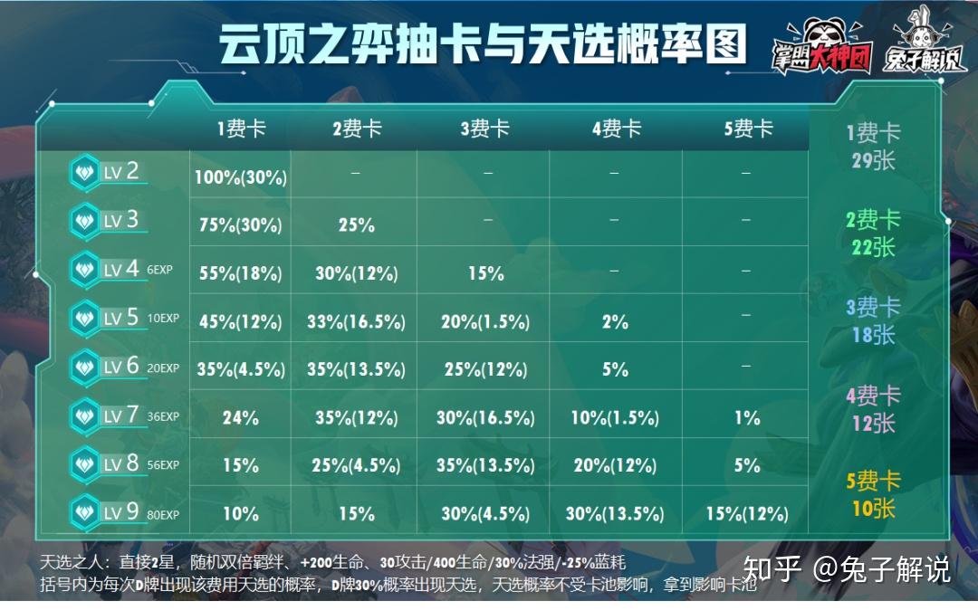 揭秘新澳2048，今晚开奖的数字游戏与概率奥秘新澳2024今晚开奖资料客家娘