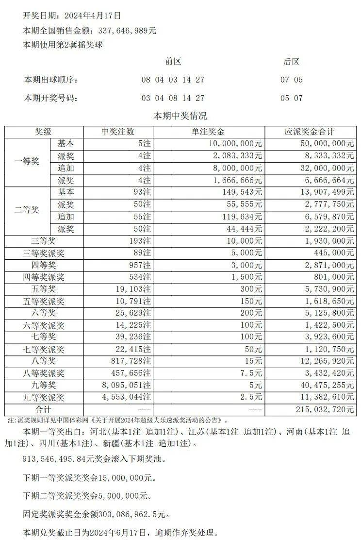 揭秘今晚新澳门与香港开奖结果，数字背后的幸运之旅澳门今晚开奖结果+开奖记录2021年