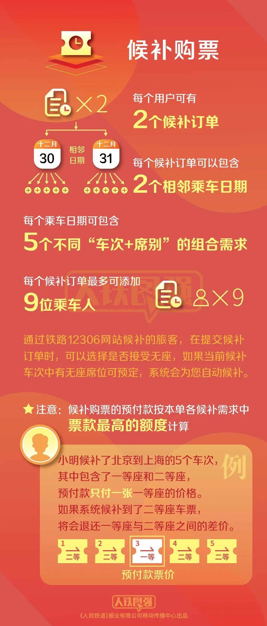 澳门综合走势图深度分析，新视角下的博彩业与城市发展新澳门综合走势图分析最新消息