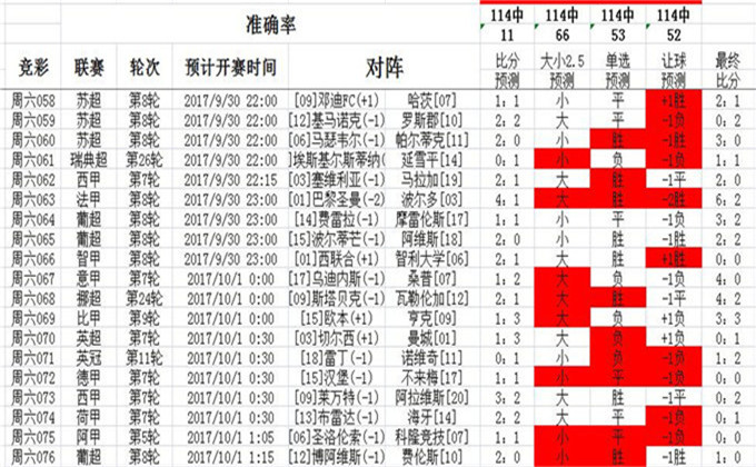 探索新奥今日开奖结果，揭秘数字背后的幸运与期待新奥今天开奖结果查询表