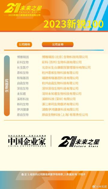2036年，探索正版管家婆最新版本的未来之路2023年正版管家婆最新版本免费