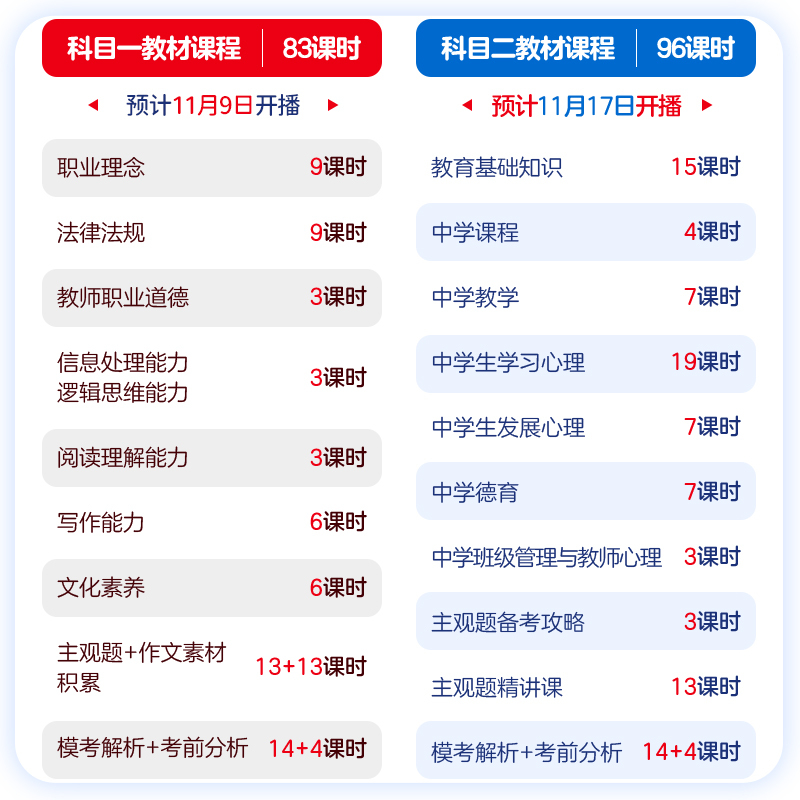 2019-全年度资料免费大全，解锁知识，共享未来2025年正版资料免费大全