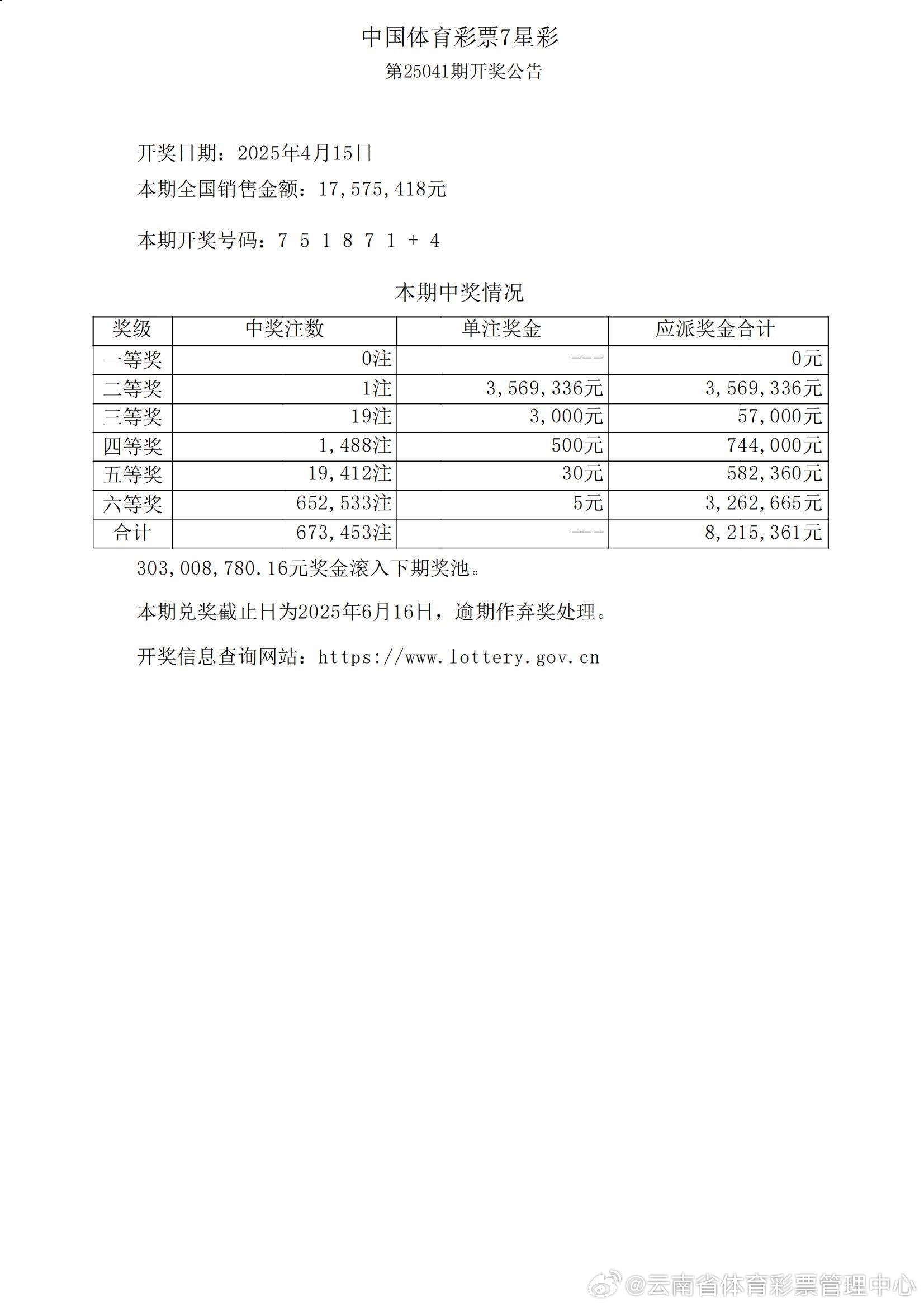七星彩开奖