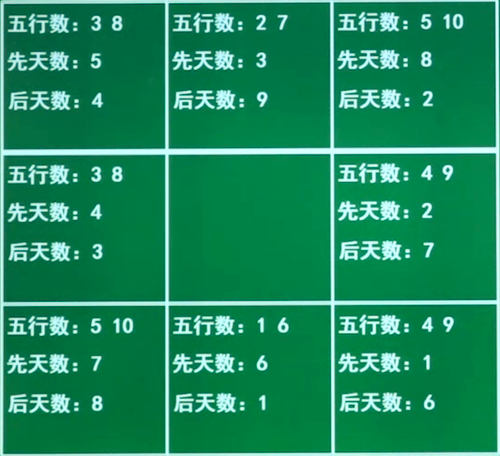 6合开奖记录，透视数字背后的奥秘与期待6合开奖记录2013