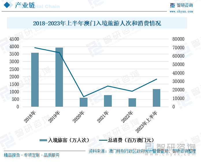 2043年,新澳门开奖结果的未来展望2024今晚新澳门开奖结果番