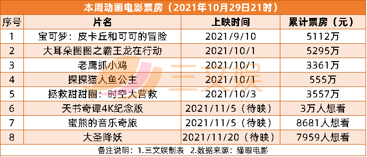 2043年澳门六今晚开奖结果揭秘，理性看待彩票与娱乐的界限（虚构文章）2024澳门六今晚开奖结果是多少澳门开了奥特曼