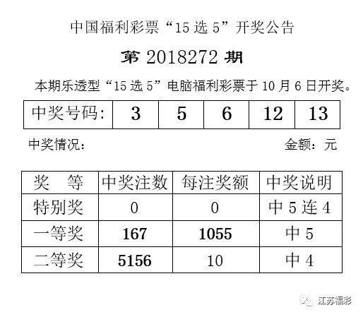 新澳今晚上9点30开奖结果,不容错过的