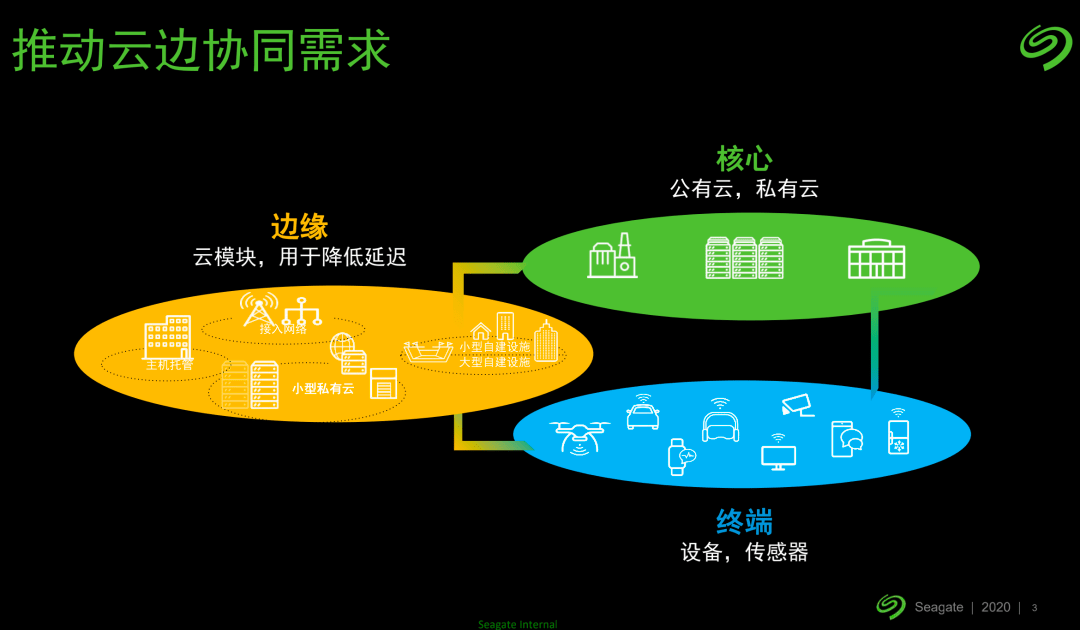 解码数字的奥秘，7与8，在生活中的无限可能—以123456-90，但聚焦于神秘的7777788888精准一肖特