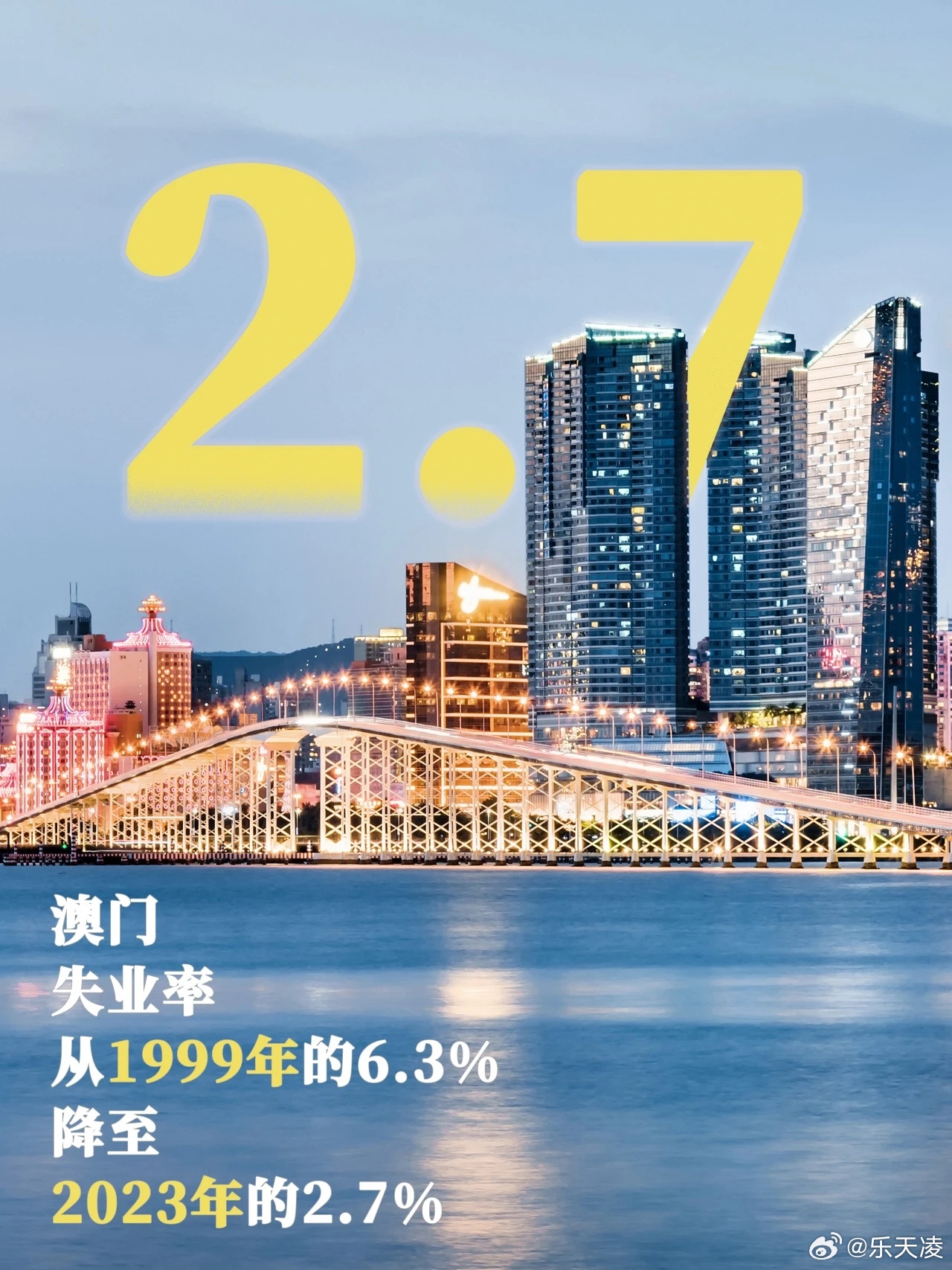 2043年，新澳门开奖结果之夜—数字与梦想的交汇2024今晚新澳门开奖结果,CBA