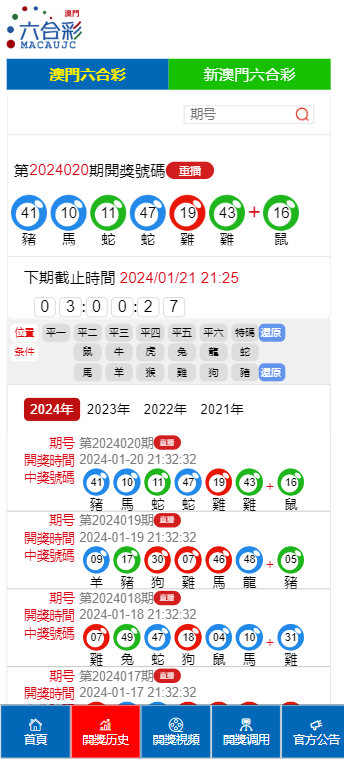 2043年,新澳门开奖结果之夜—数字与梦想的交汇2024今晚新澳门开奖结果,CBA