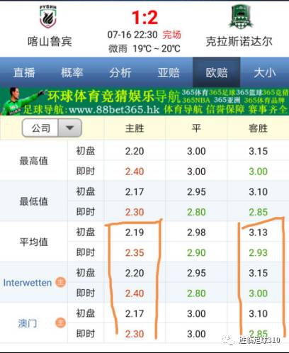 今日新澳门开奖记录查询全攻略，揭秘幸运时刻的秘密新澳门开奖记录查询今天结果