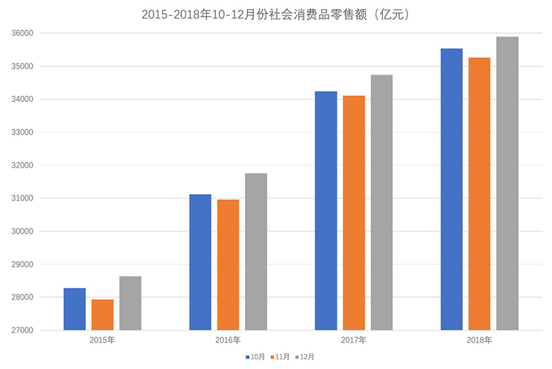 澳门彩出号综合走势图，透视数字背后的奥秘新澳门彩出号综合走势图彩吧助手