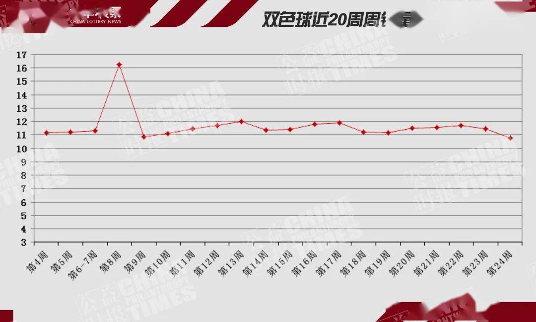 澳门新彩，2015年今日开奖结果回顾与展望新澳门开奖记录今天开奖结果2025年11月