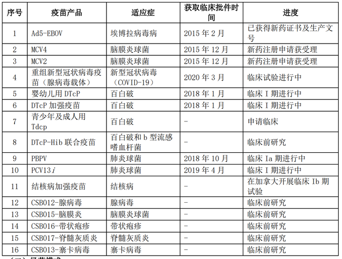 澳门2035年新奖结果历史开獎记录汇总最新分析2020年澳门最新开奖结果