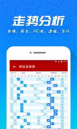 澳门彩，探寻最新开奖记录与走势图新澳门彩最新开奖记录走势图片