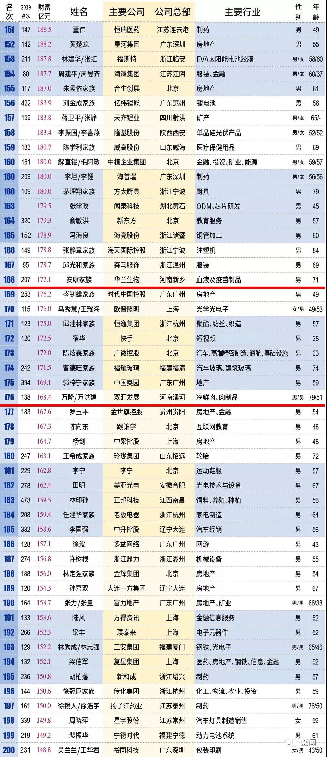 澳门新春彩市，2048年开奖记录表图片的数字盛宴新澳门开奖结果2024开奖记录表图片下载安装