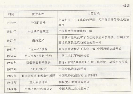 澳门今晚开奖结果及历史记录汇总，探索幸运的轨迹新澳门开奖结果2020+开奖记录_