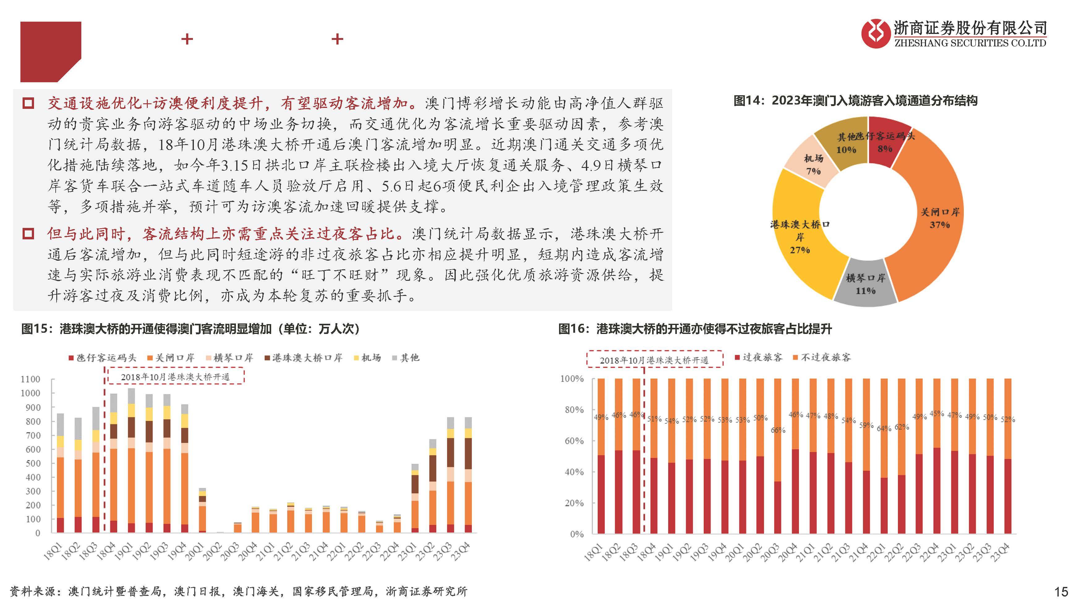 2043年新澳门彩出号综合走势图表，数字游戏与未来趋势的深度解析新澳门彩出号综合走势图表分析报告
