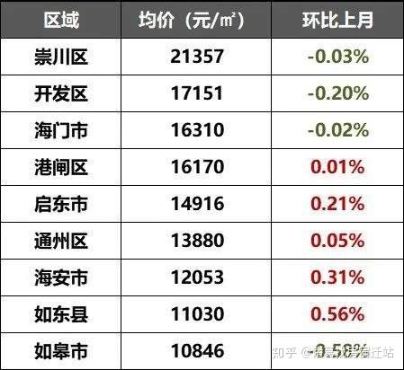 探索新澳门彩开奖出号综合走势的奥秘新澳门开奖结果2020+开奖记录_