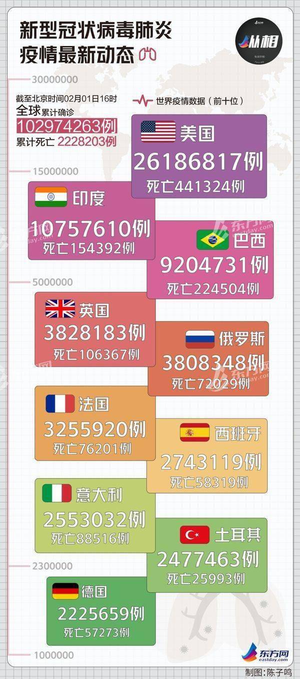澳门开奖新纪元,探索今日中彩之谜新澳门开奖记录查询今天开什么历史
