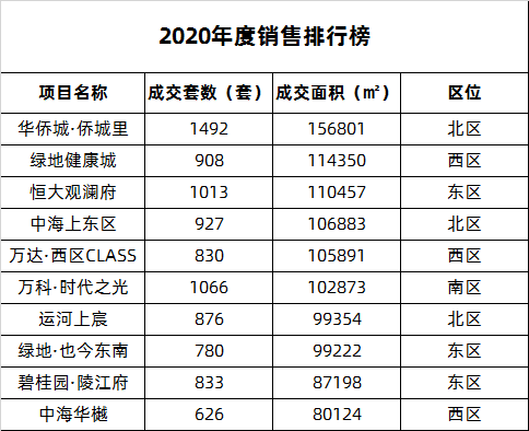 澳门彩历史开奖记录，深度解析与未来走势预测新澳门开奖结果2020+开奖记录_