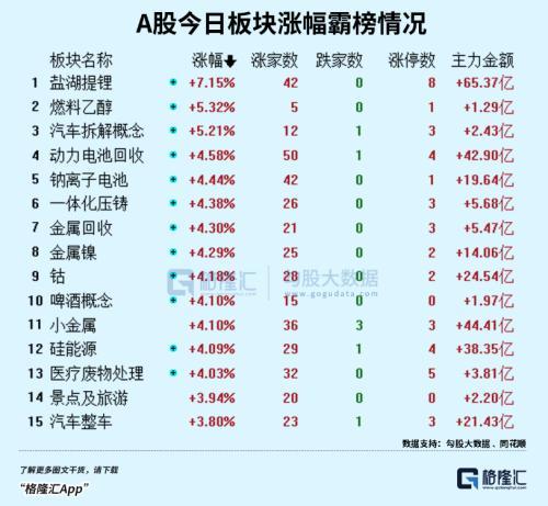澳门彩历史开奖记录走势图大全，揭秘数字背后的奥秘新澳门彩历史开奖记录走势图大全五经四书是什么