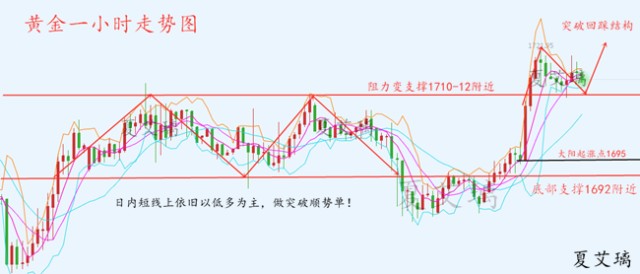 澳门彩历史开奖记录走势图深度分析，探寻未来趋势的钥匙新澳门开奖结果