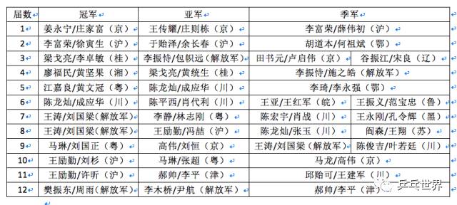 澳门2043，历史开奖记录的数字轨迹新澳门2024历史开奖记录查询表068期11号