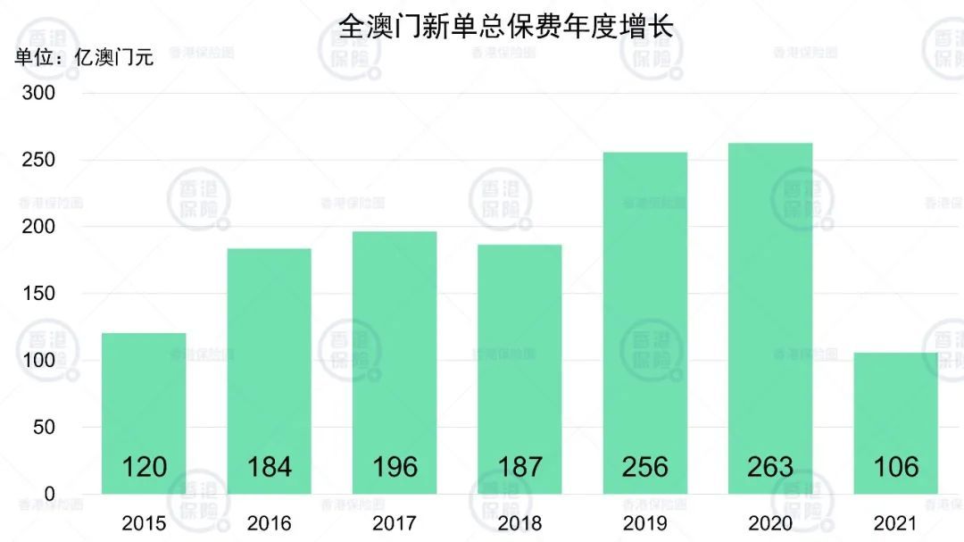 澳门彩历史开奖记录，探寻数字背后的奥秘与变迁新澳门彩历史开奖记录查询结果一
