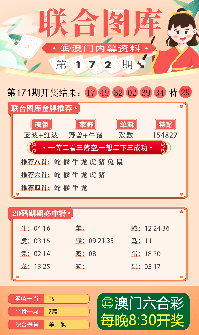 澳门新彩综合走势图203,透视未来,洞见机遇新澳门出彩综合走势图