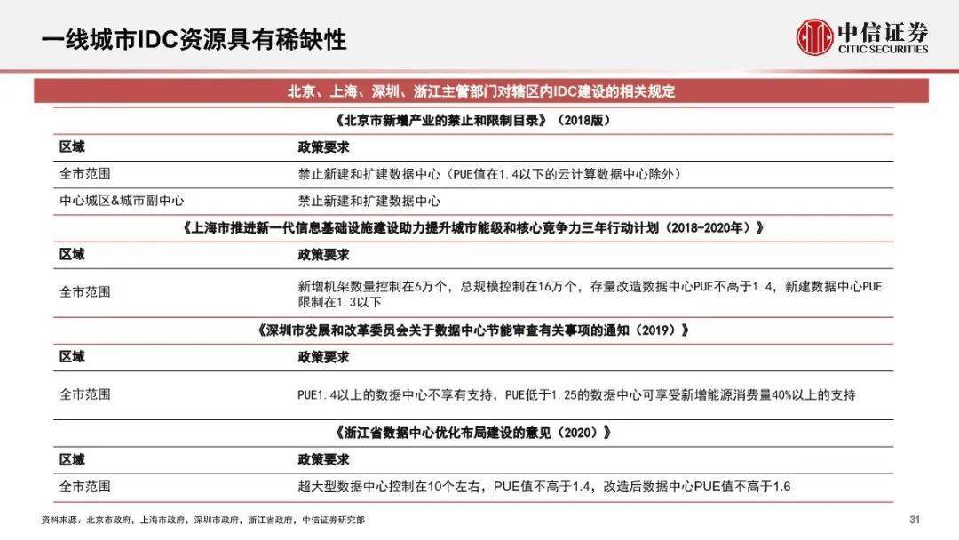 新澳门今期开奖结果查询表图片，透视数字背后的幸运与机遇新澳门今期开奖结果查询表图片及价格