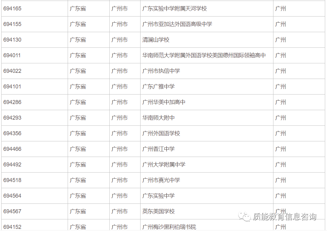 新澳门今期开奖结果查询表图片大全，一网打尽的幸运指南新澳门开奖结果