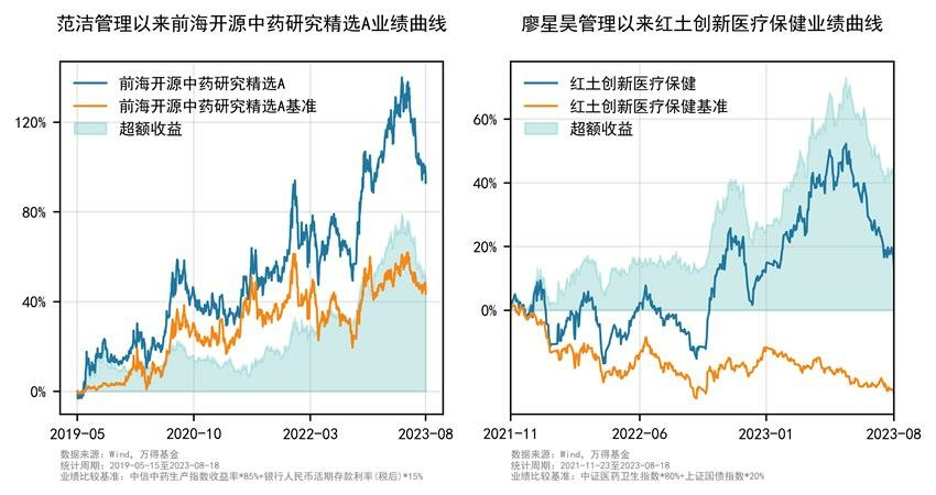 澳门彩特肖走势图，揭秘数字背后的奥秘新澳门彩单双波色走势图表