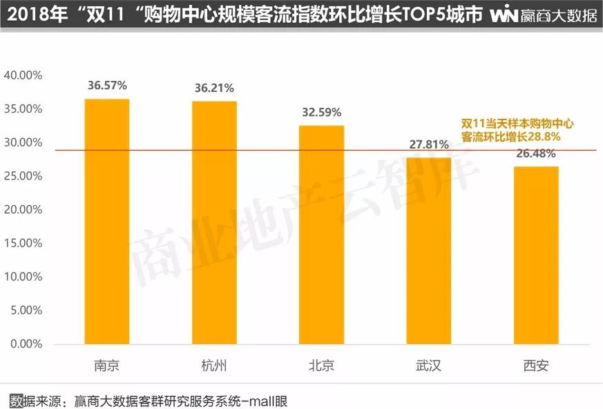 澳门彩开奖结果走势图，透视数字背后的奥秘新澳门彩开奖结果走势图表