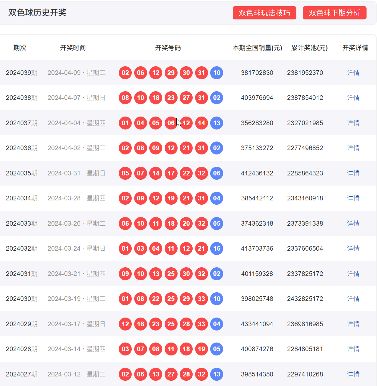 探索新澳门历史开奖记录与双色球精彩瞬间,查询方法揭秘澳门彩历史开奖记录查询