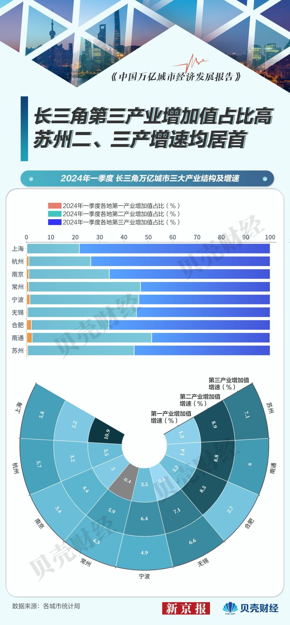 探索未来,2048年新澳门彩走势图深度解析与预测2021年澳门嗯开奖走势图