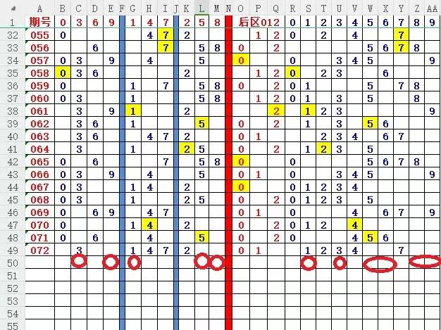 澳门彩出号综合走势图深度分析,探寻数字背后的规律与趋势新浪澳门即时动态